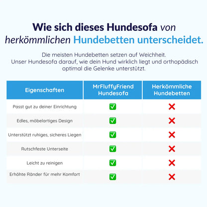 MrFluffyFriend® - Orthopädisches Hundesofa für Gelenke