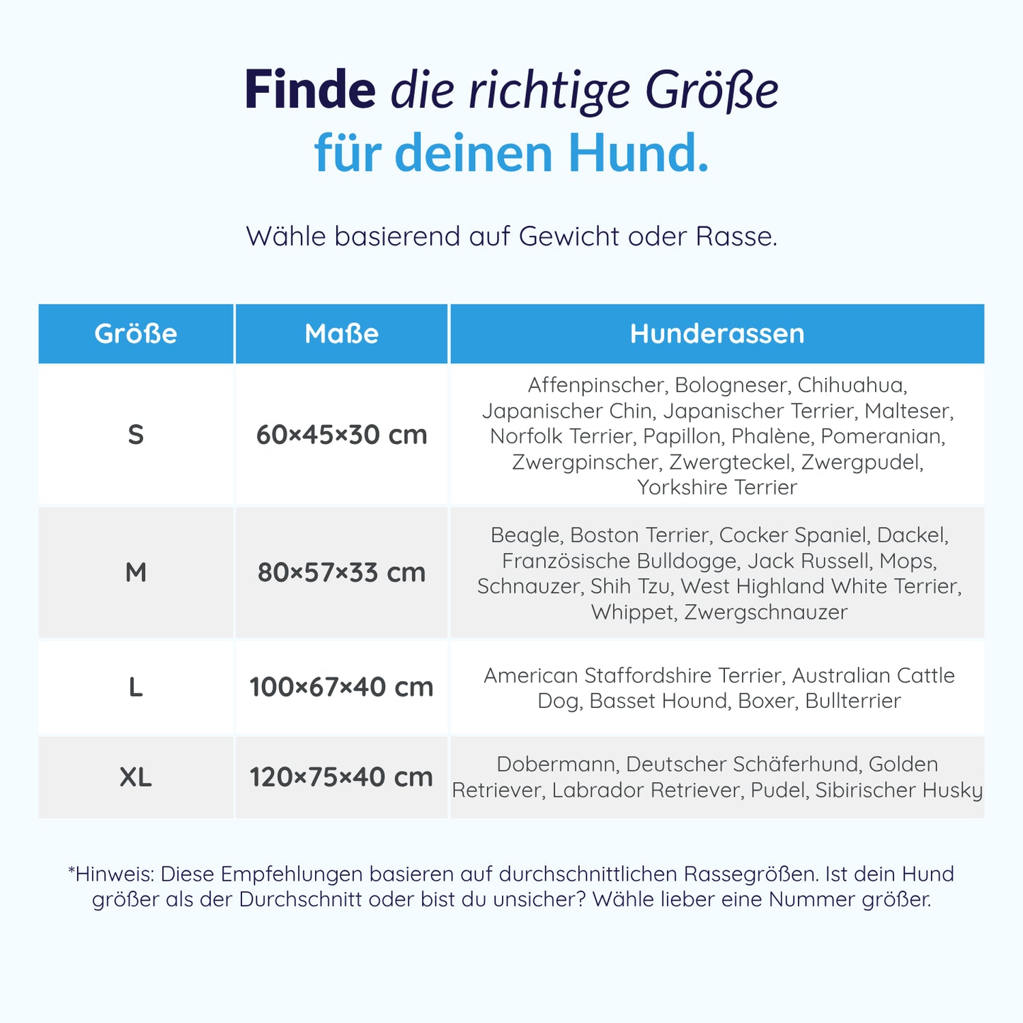 MrFluffyFriend® - Orthopädisches Waschbares Hundesofa
