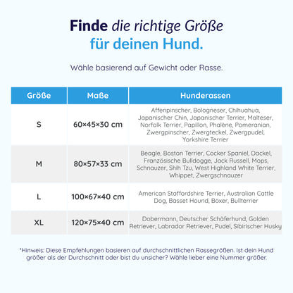 MrFluffyFriend® - Orthopädisches Waschbares Hundesofa